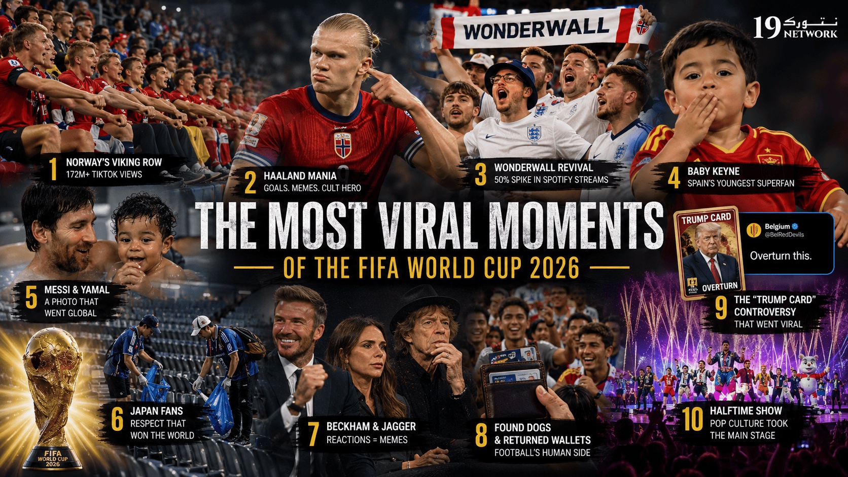 Fifa  World Cup 2026 Go Viral moments 