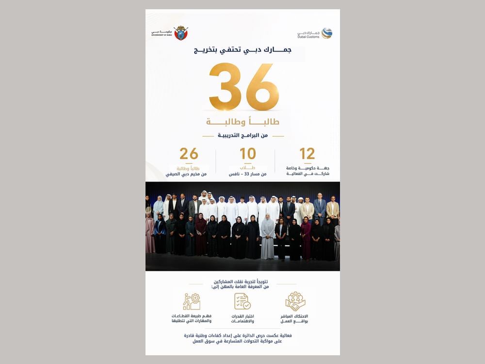 Dubai Customs graduates 36 students from Masar 33, Dubai Summer Camp programmes