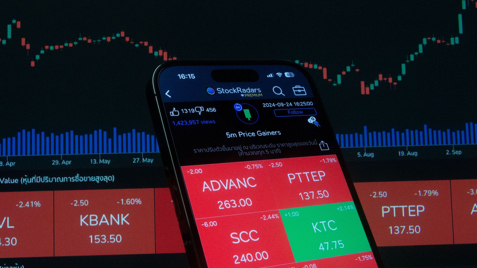A glowing green upward arrow overlays a digital stock market display featuring rows of shifting financial data.