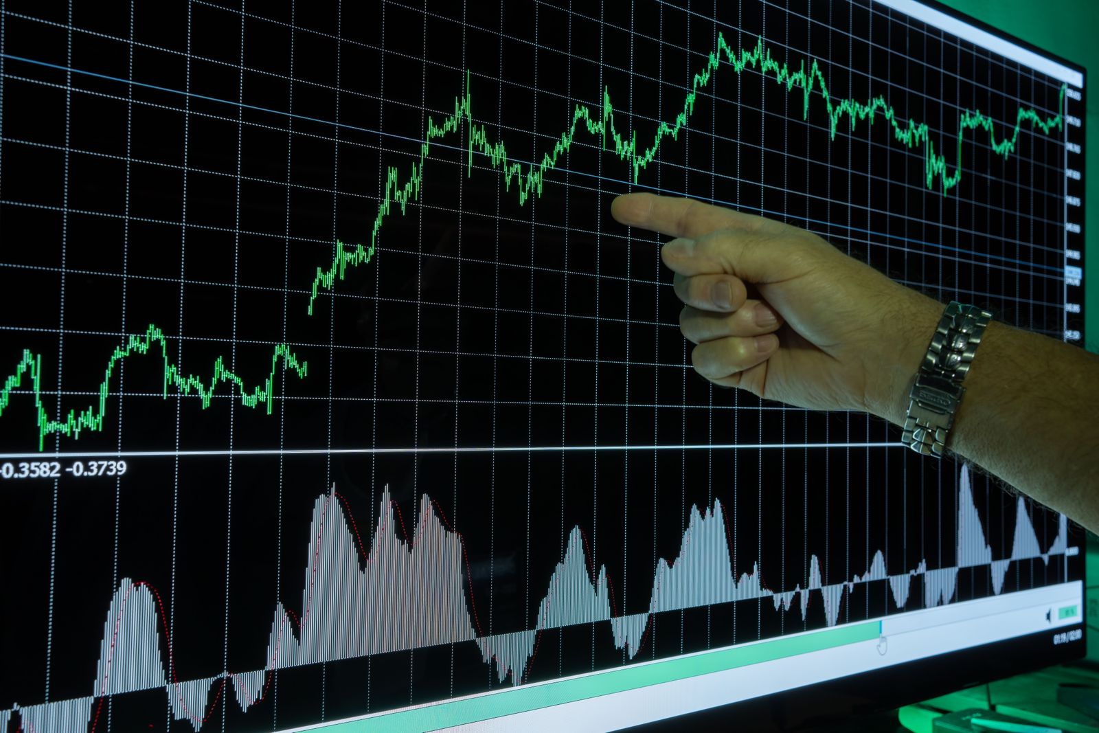 Close-up of a digital stock market ticker showing rising crude oil prices and green upward arrows on a dark background.