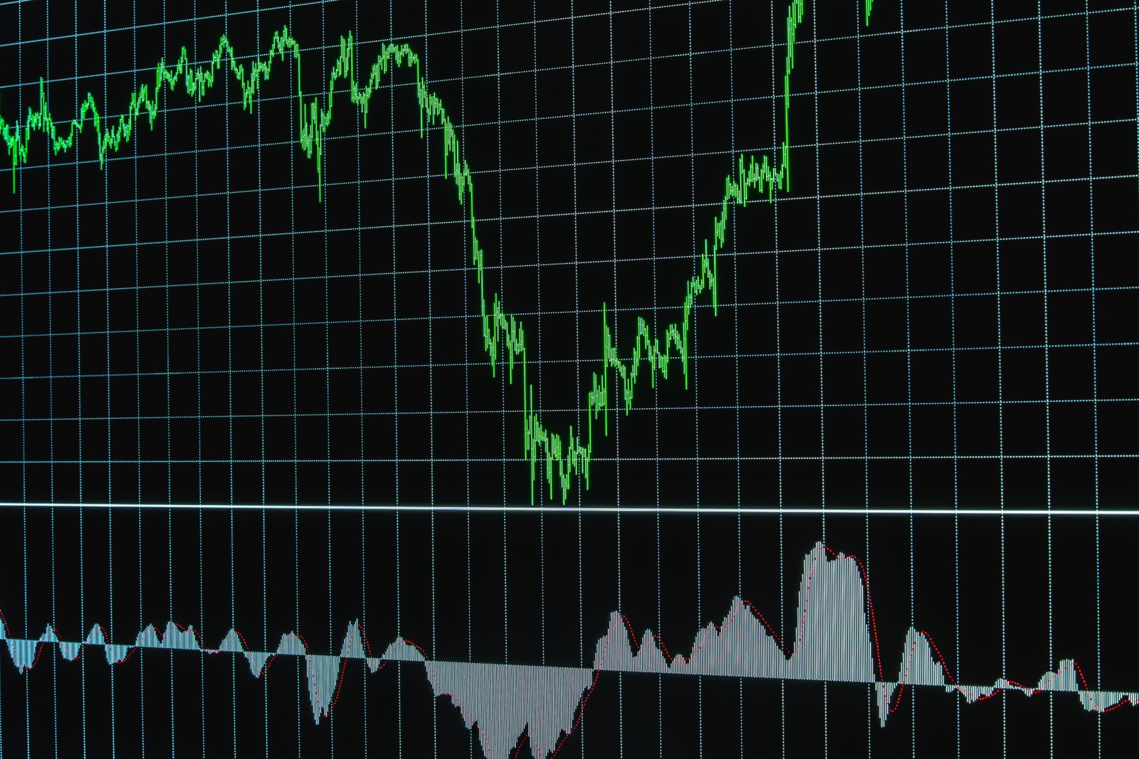 تراجع الأسهم الأمريكية بضغط من خسائر قطاع أشباه الموصلات
